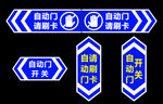 自动门请刷卡 自动门开关-门贴