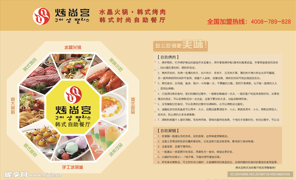 餐厅酒店文明宣传海报