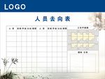 人员去向牌