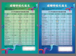 成绵学校代报名海报