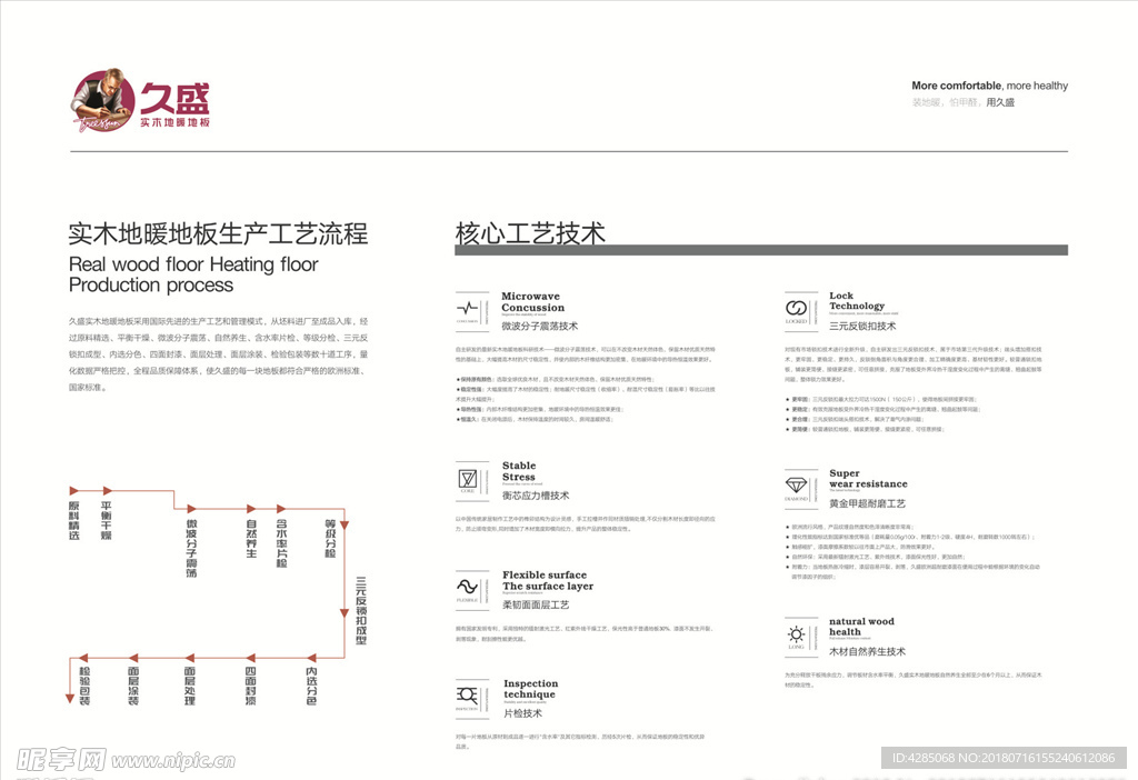 企业文化