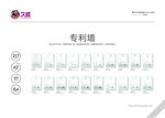 专利墙