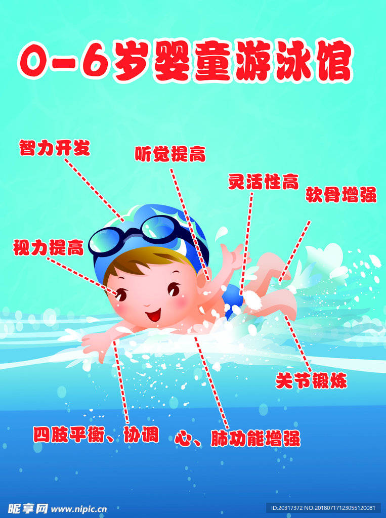 游泳