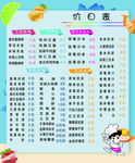 汉堡价目表