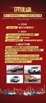 创佳绩