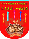 保险吊旗