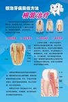 根治牙痛最佳方法  根管治疗