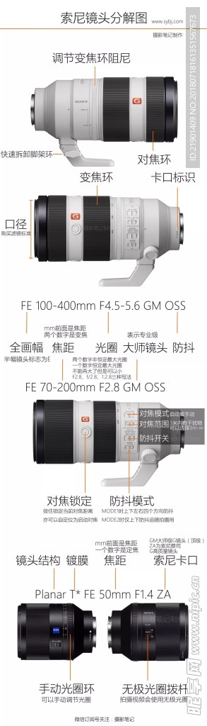索尼镜头分解图