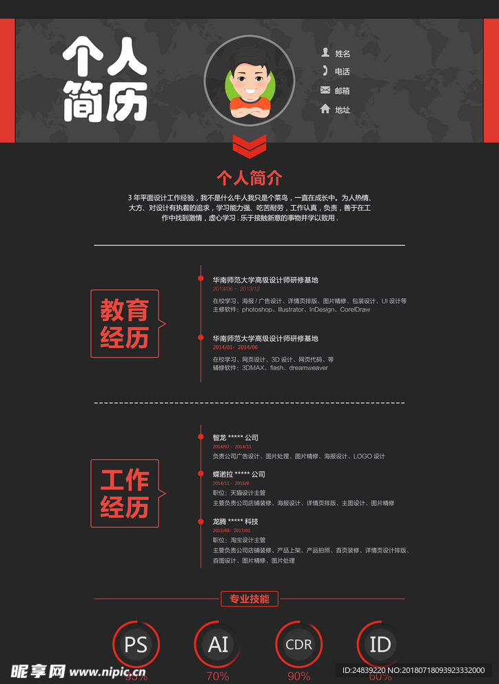 个人简历模板