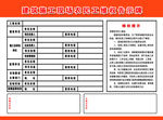 建筑施工现场农民工维权告示牌