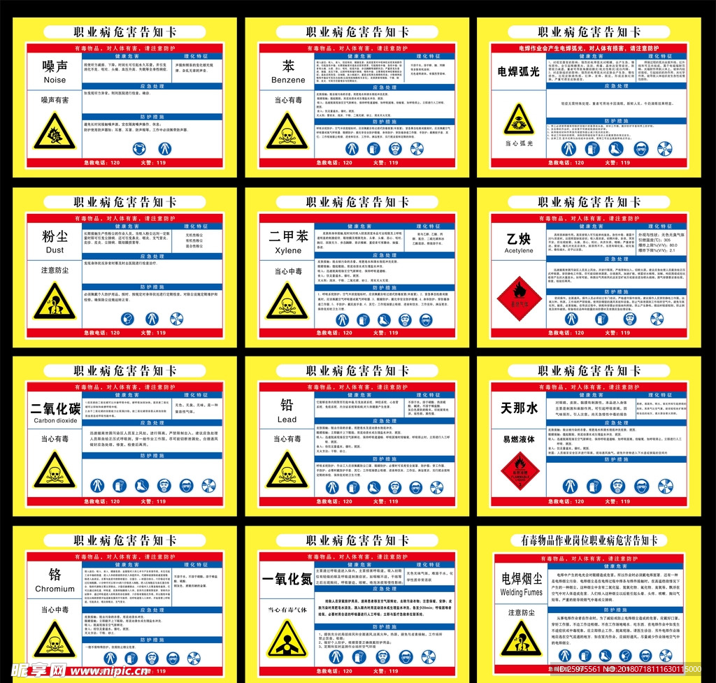 职业病危害告知卡