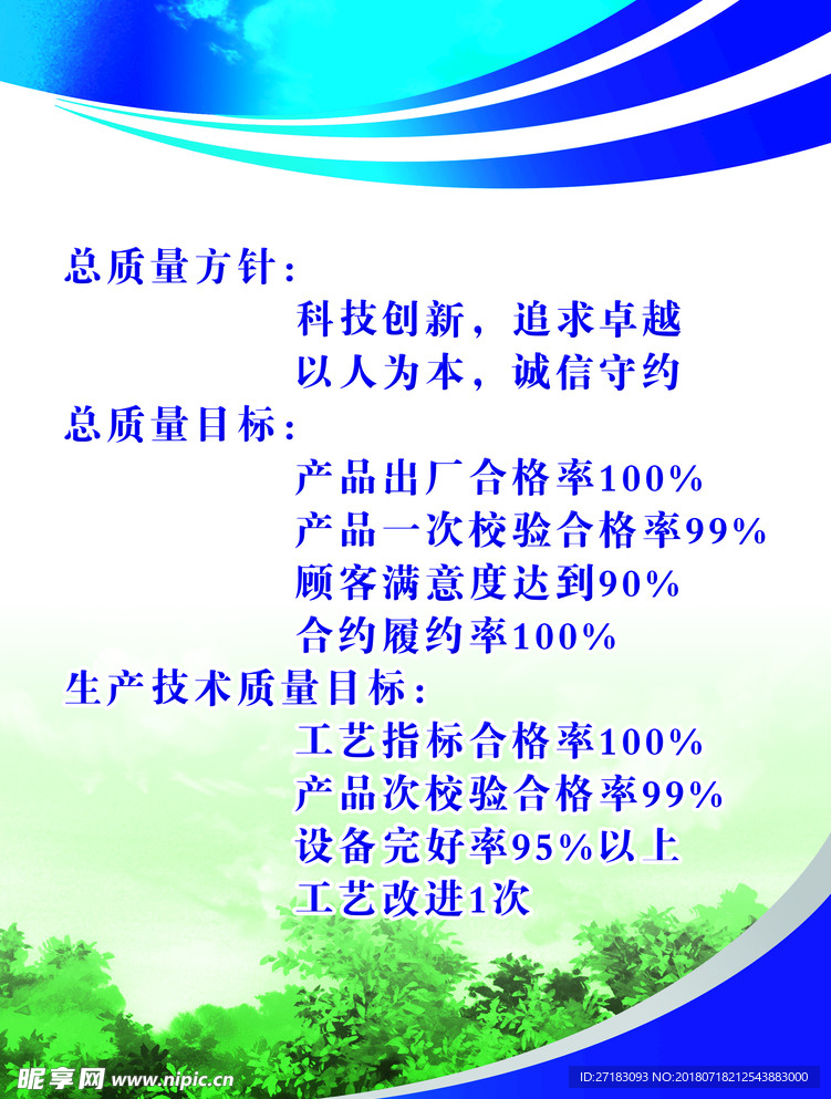 化工总方针