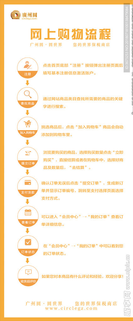 广州圆网上购物流程易拉宝x展架