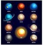 星球矢量