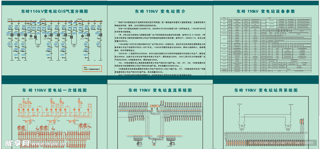 六图一表