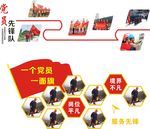 风采  党员先锋队