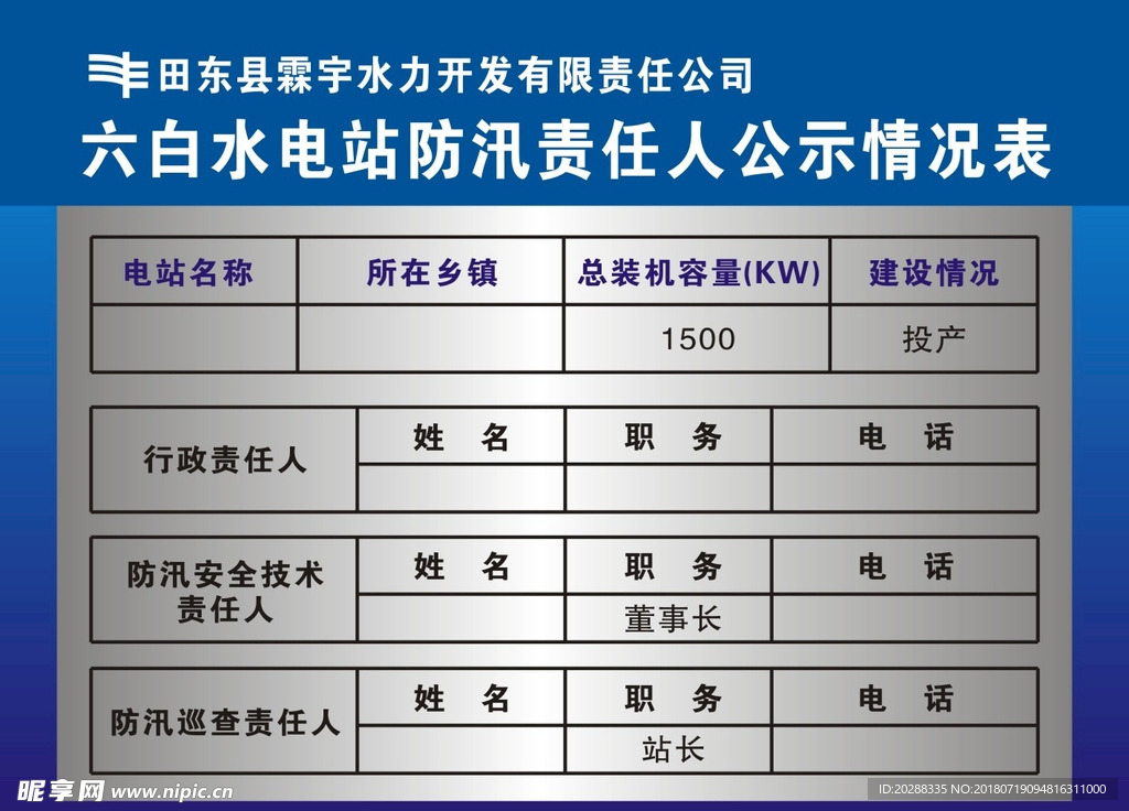 水电站防汛责任人公示情况表