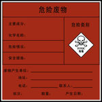 危险废物标志牌