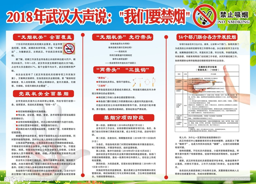 2018年武汉市禁烟展板标准版