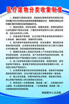 医疗废物分类收集