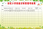 西阳小学班级目标管理考核表