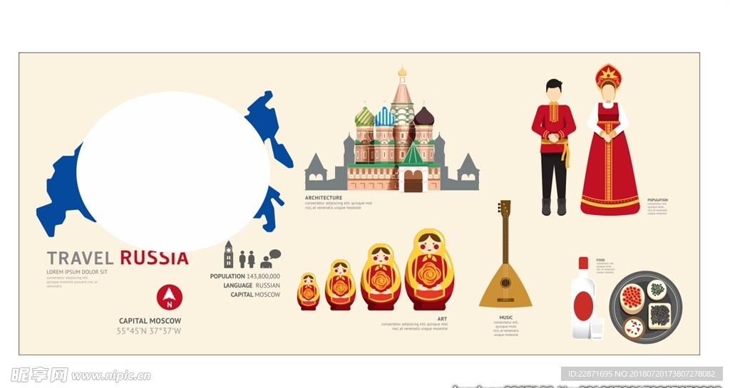 各国民族文化