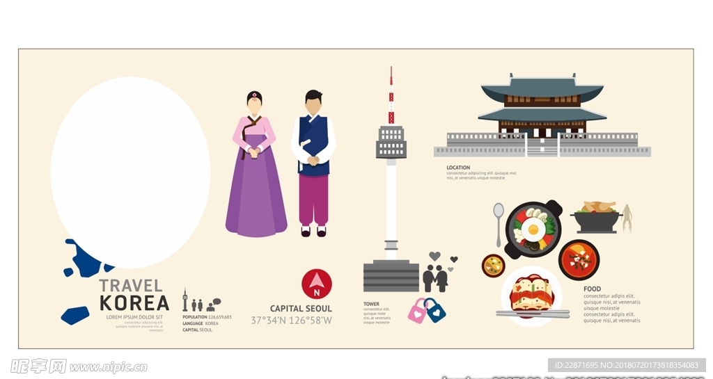 各国民族文化