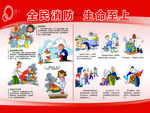 消防安全进家庭