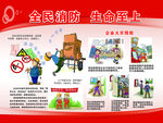 消防知识进企业