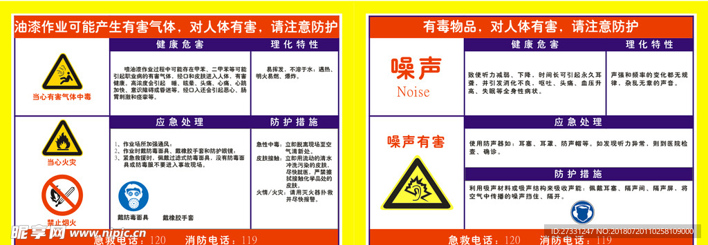 有毒气体防护措施