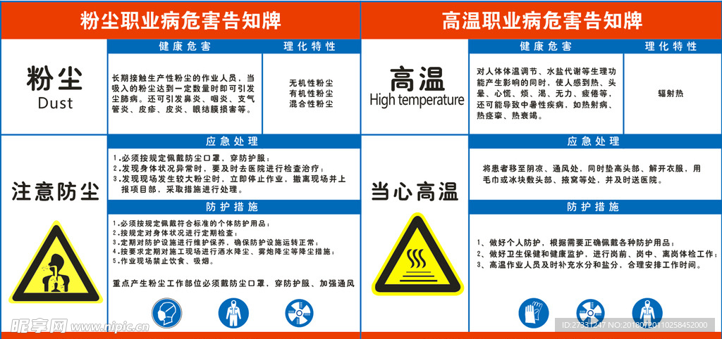 职业病 告知牌