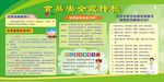 食品安全