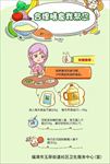 健康饮食