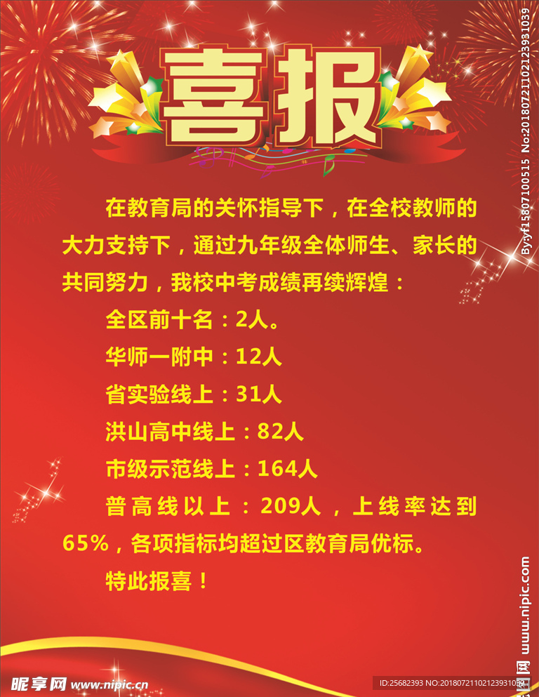 中考喜报