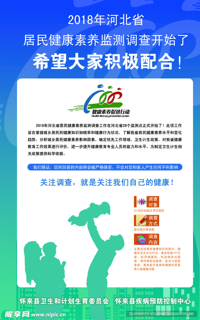 健康素养海报