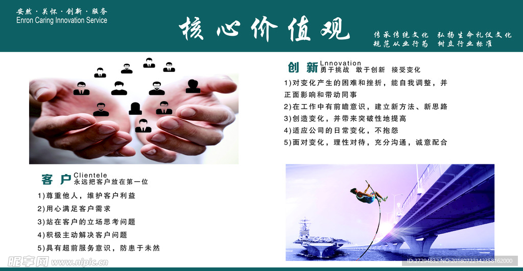 核心价值观