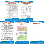 红十字医院制度牌