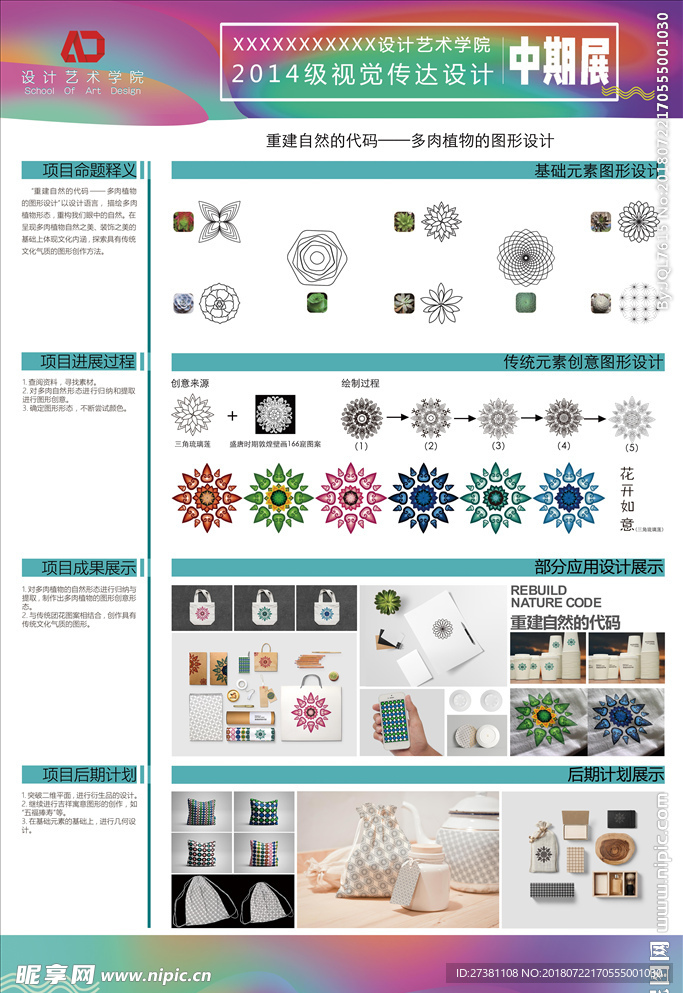 视觉传达毕业设计展板