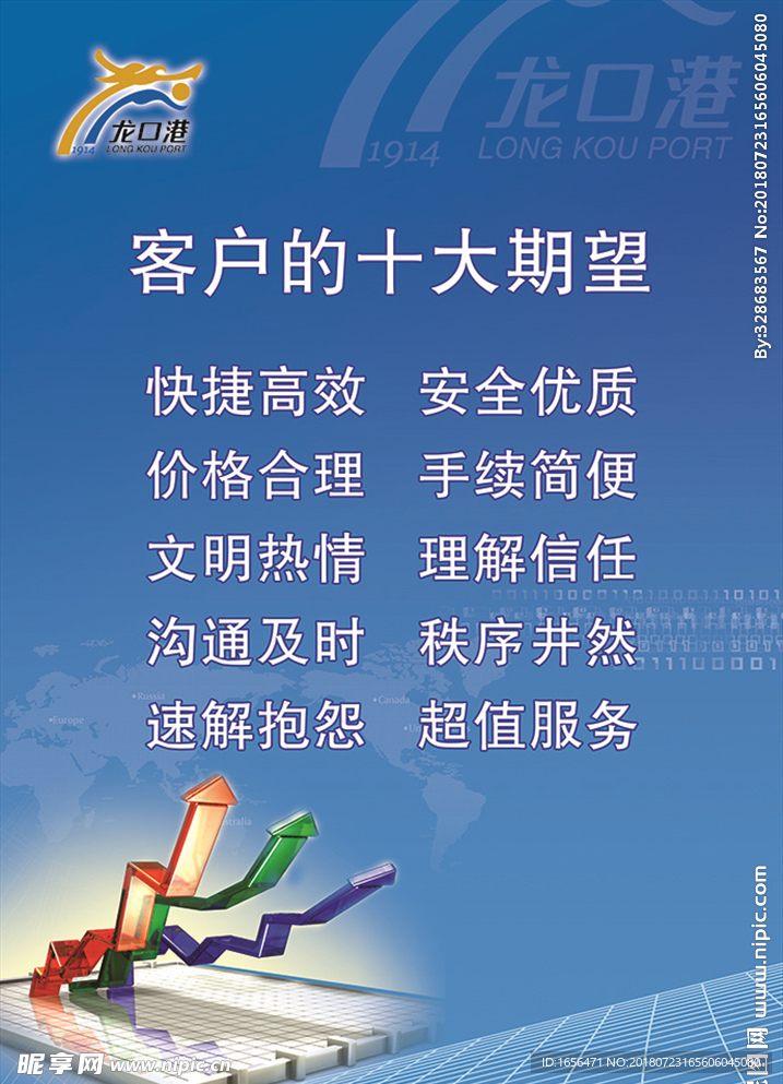 服务理念