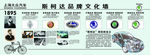斯柯达品牌文化墙