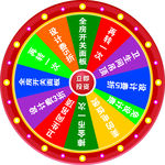 抽奖轮盘