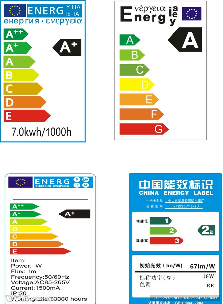 国外英文能效标签 中国节能效标