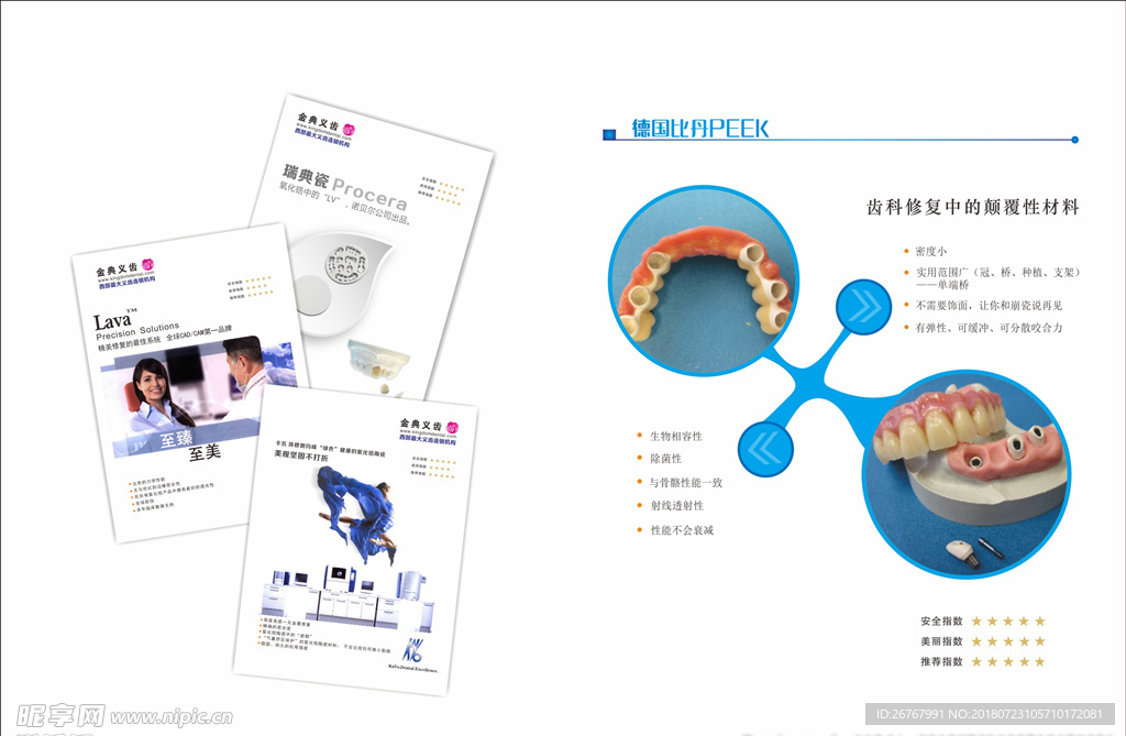 德国牙齿海报