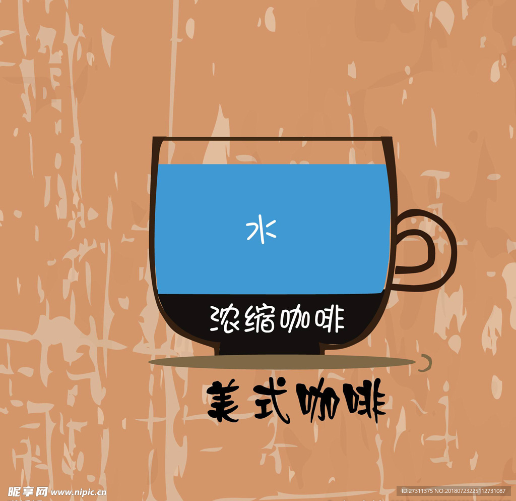 咖啡图解图片