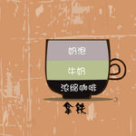 咖啡图解图片