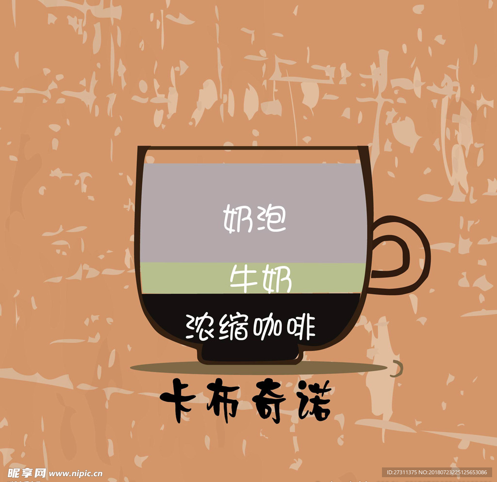 咖啡图解图片