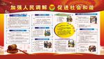人民调解