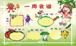 幼儿园食谱