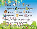 英语十二生肖 月份 星期