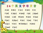 26个英文字母发音